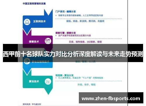 西甲前十名球队实力对比分析深度解读与未来走势预测