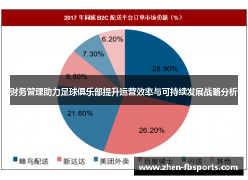 财务管理助力足球俱乐部提升运营效率与可持续发展战略分析