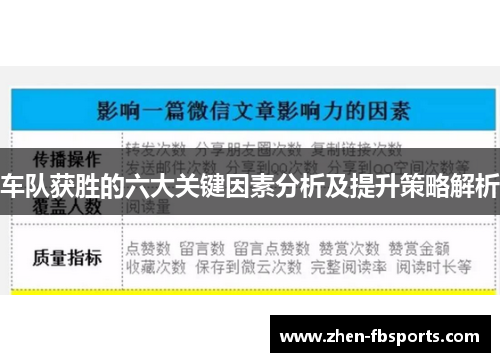 车队获胜的六大关键因素分析及提升策略解析