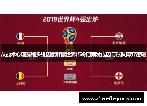 从战术心理赛程多维因素解读世界杯冷门频发成因与球队博弈逻辑