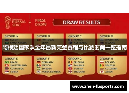 阿根廷国家队全年最新完整赛程与比赛时间一览指南